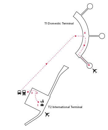 Transfer maps - airport transfers | Virgin Australia